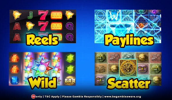 Different Symbols Used in Online Slots